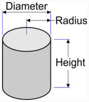 cylinder