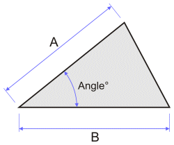Triangle
